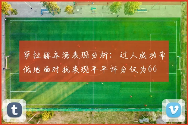萨拉赫本场表现分析：过人成功率低地面对抗表现平平评分仅为66